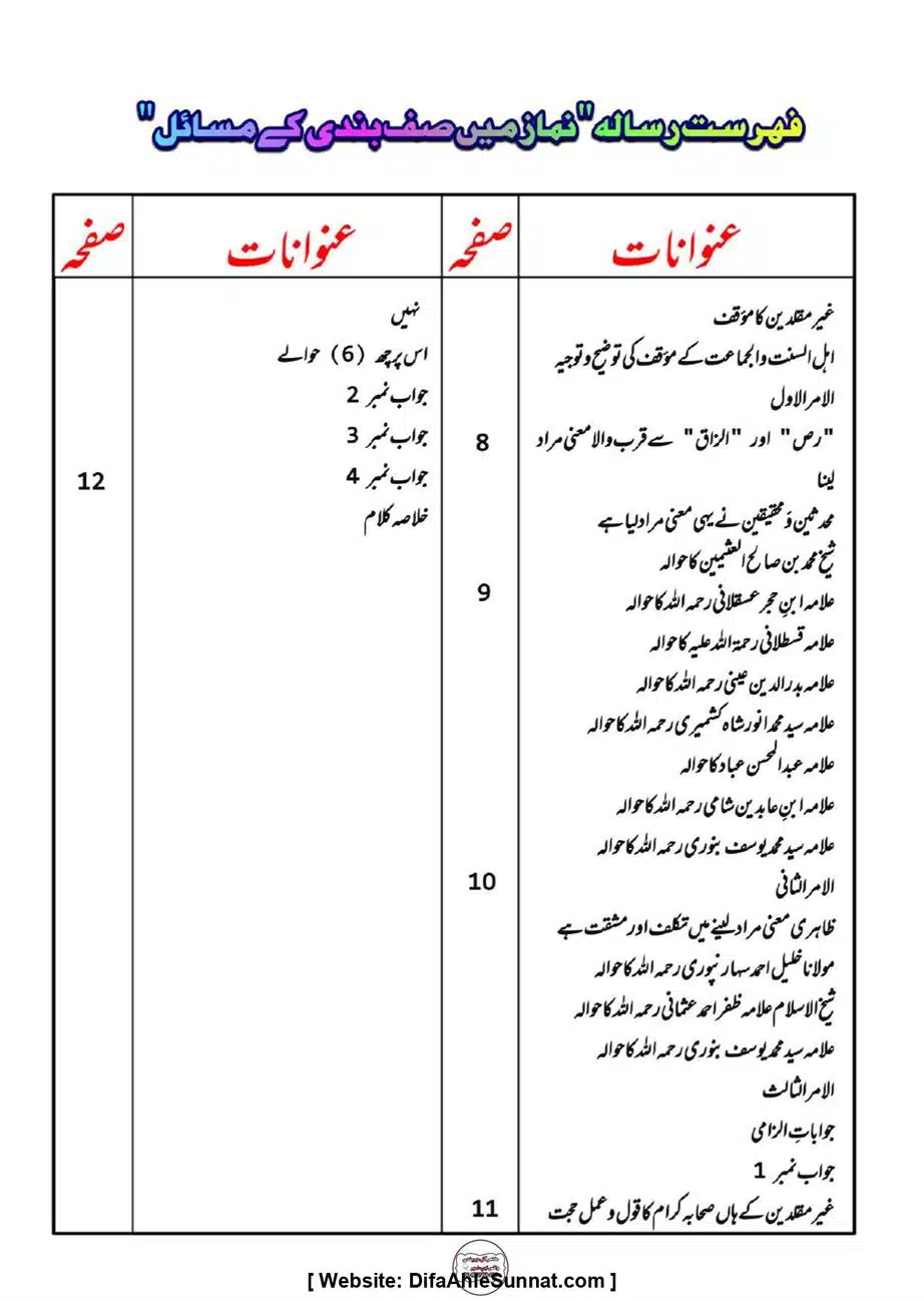 Majmoa-Resail-Molana-Ilyas-Ghumman-Jild-1_page-0132