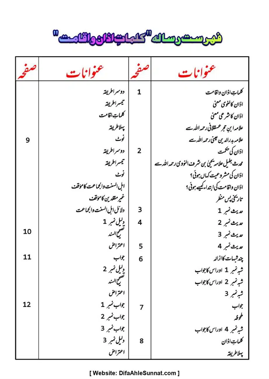 Majmoa-Resail-Molana-Ilyas-Ghumman-Jild-1_page-0146