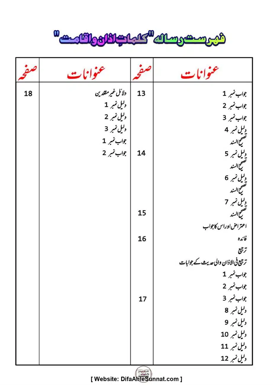 Majmoa-Resail-Molana-Ilyas-Ghumman-Jild-1_page-0147