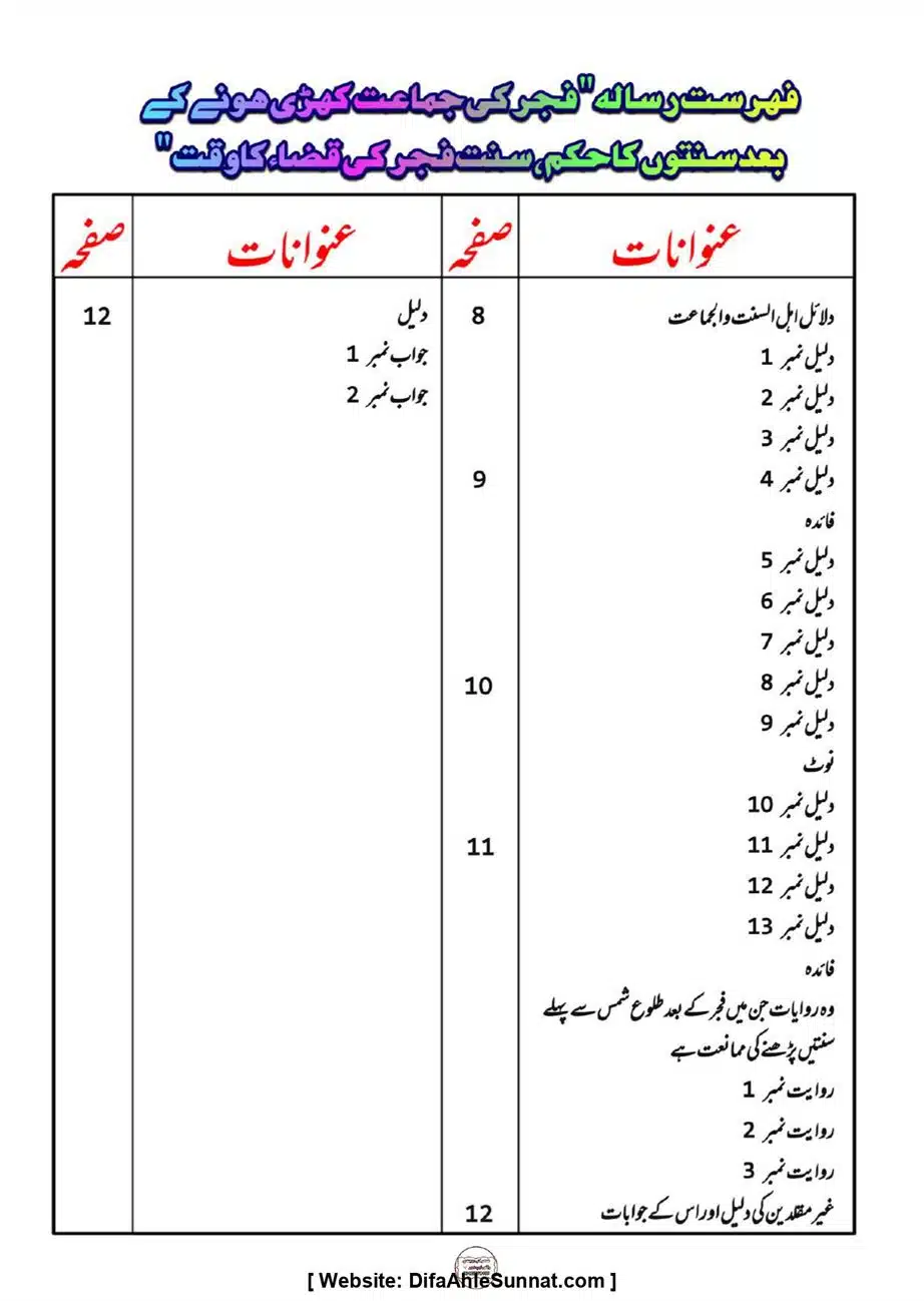 Majmoa-Resail-Molana-Ilyas-Ghumman-Jild-1_page-0180