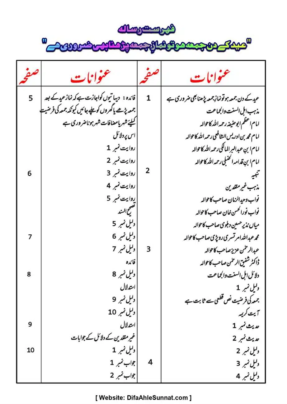 Majmoa-Resail-Molana-Ilyas-Ghumman-Jild-1_page-0201