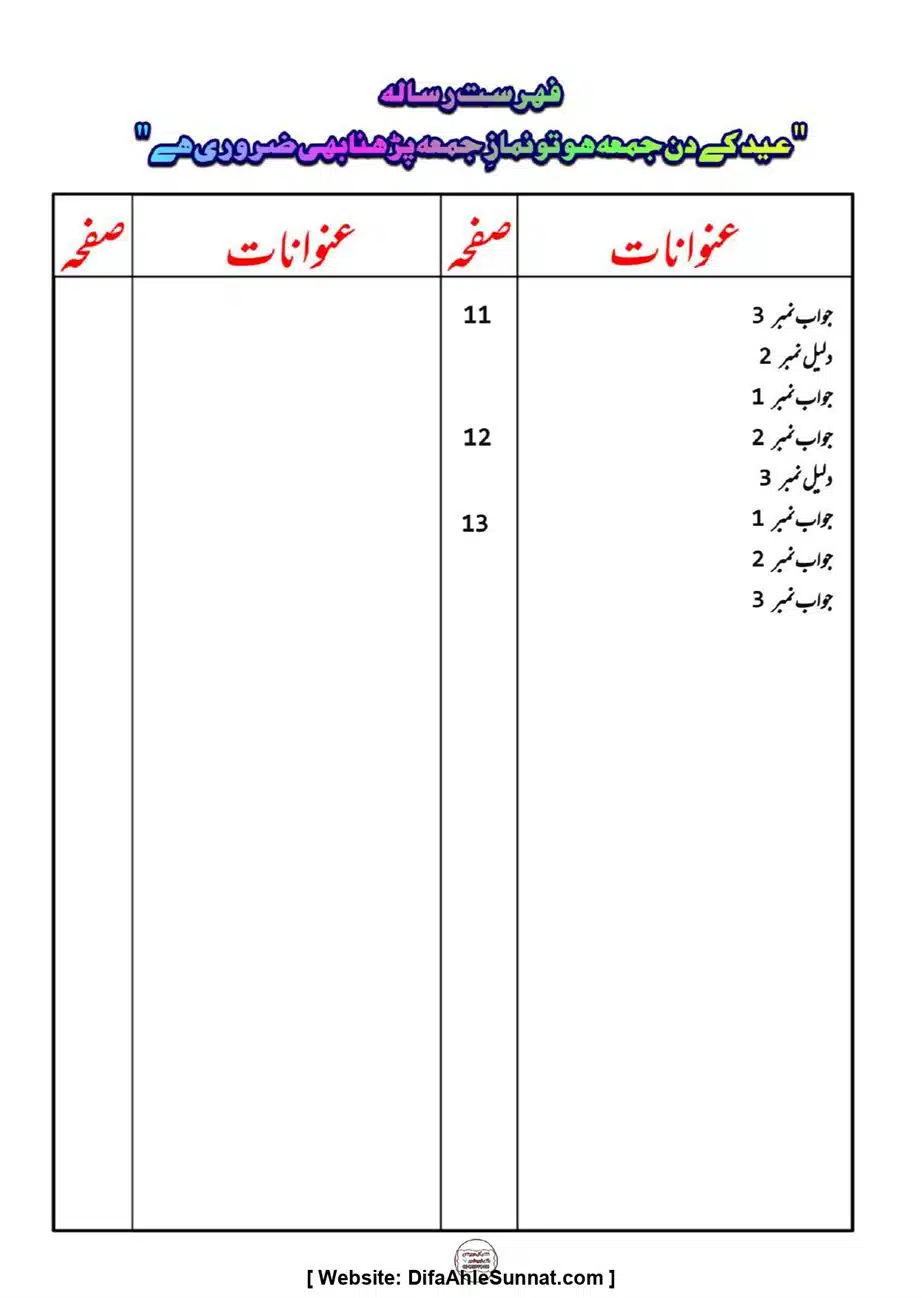Majmoa-Resail-Molana-Ilyas-Ghumman-Jild-1_page-0202
