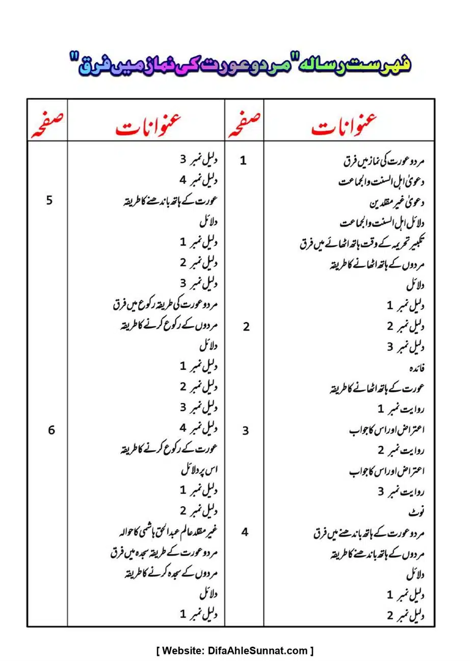 Majmoa-Resail-Molana-Ilyas-Ghumman-Jild-1_page-0225