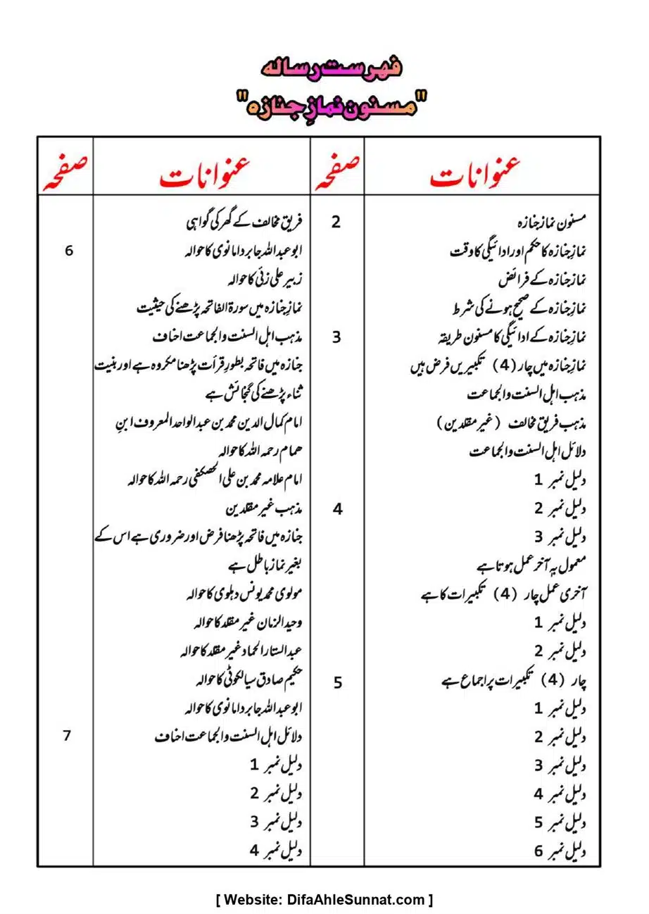 Majmoa-Resail-Molana-Ilyas-Ghumman-Jild-1_page-0243