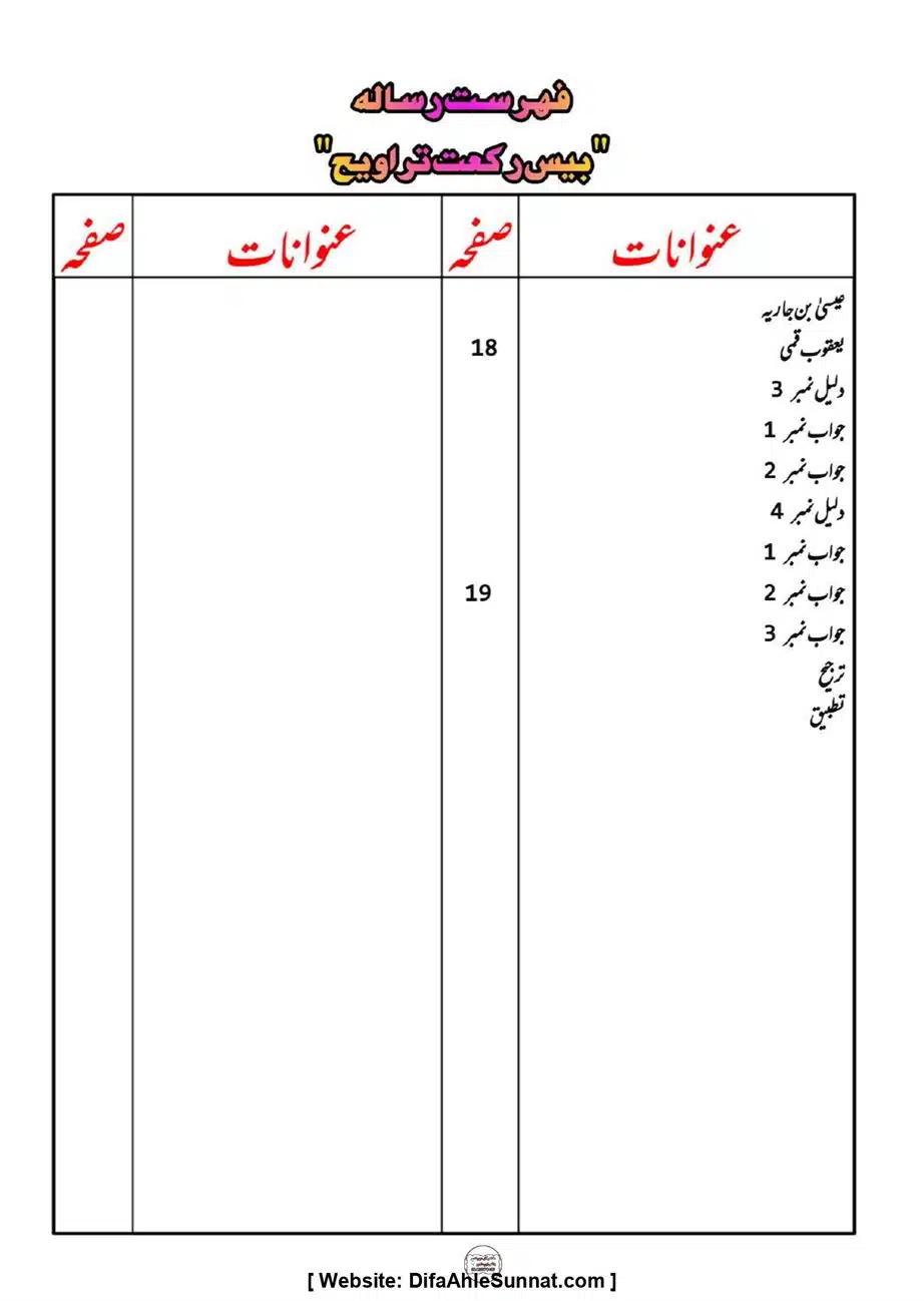 Majmoa-Resail-Molana-Ilyas-Ghumman-Jild-1_page-0263