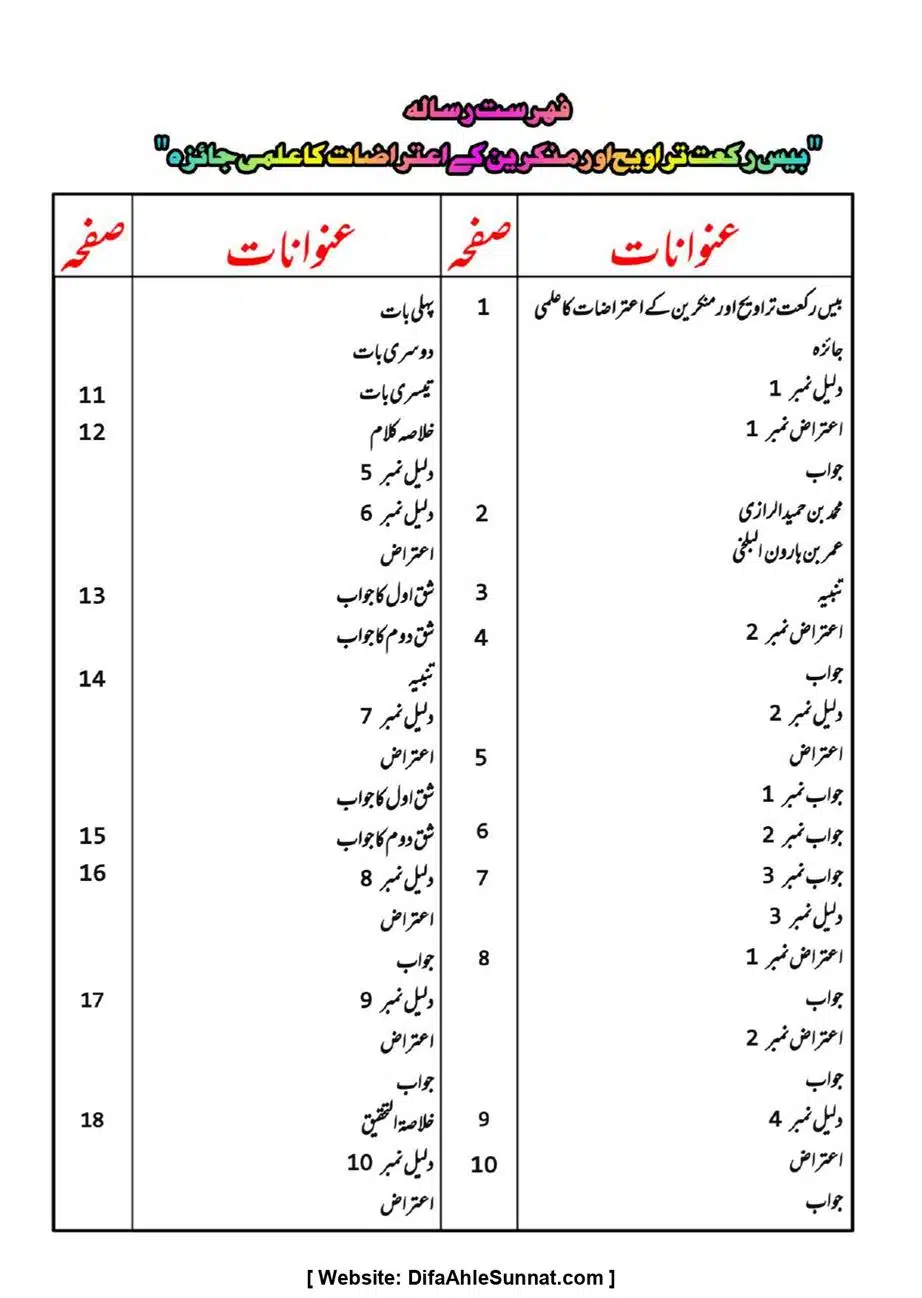 Majmoa-Resail-Molana-Ilyas-Ghumman-Jild-1_page-0285