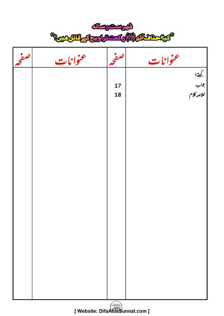 Majmoa-Resail-Molana-Ilyas-Ghumman-Jild-1_page-0315