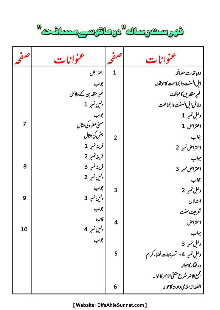 Majmoa-Resail-Molana-Ilyas-Ghumman-Jild-1_page-0335