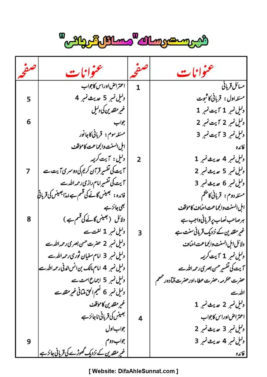 Majmoa-Resail-Molana-Ilyas-Ghumman-Jild-1_page-0347
