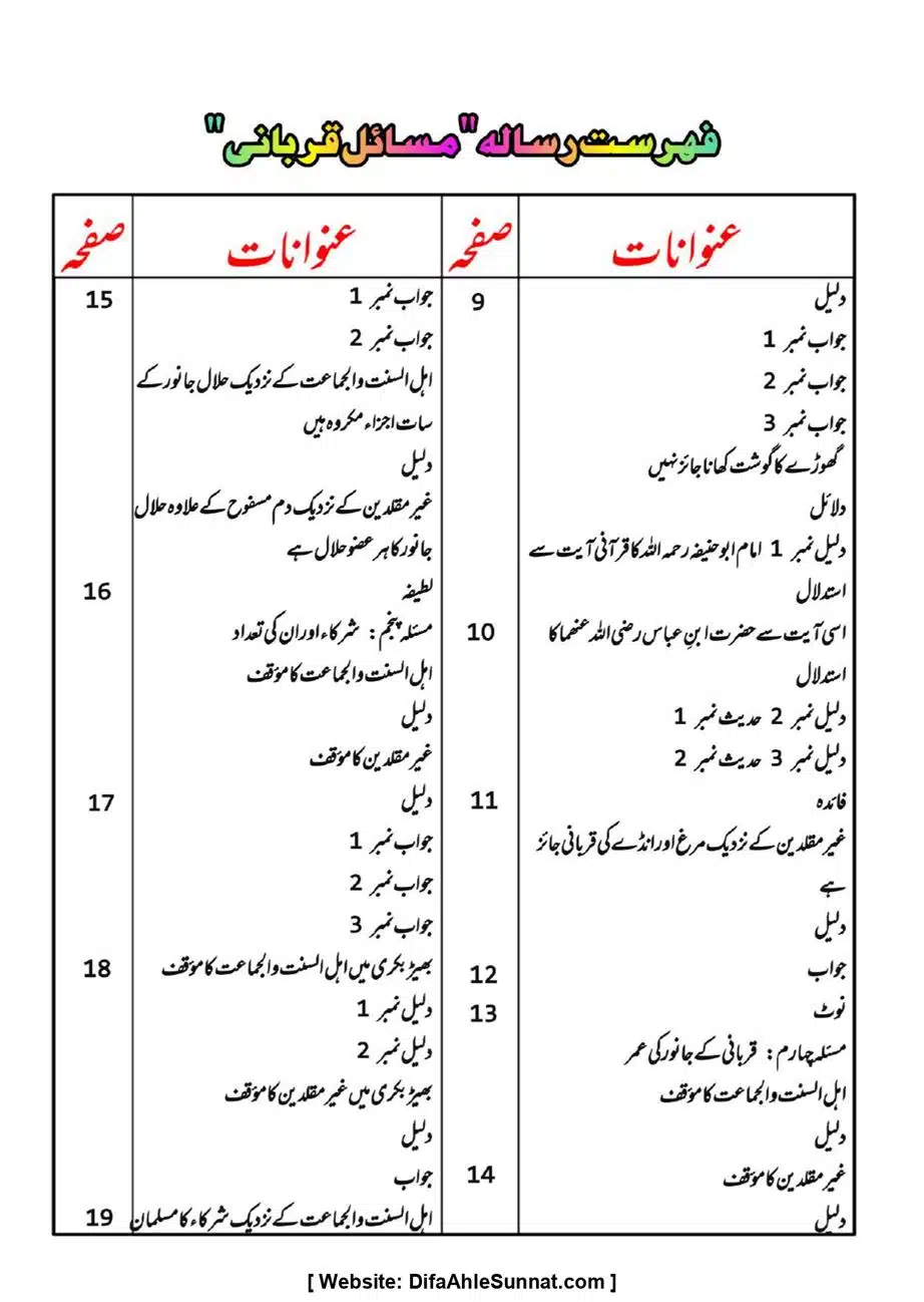 Majmoa-Resail-Molana-Ilyas-Ghumman-Jild-1_page-0348