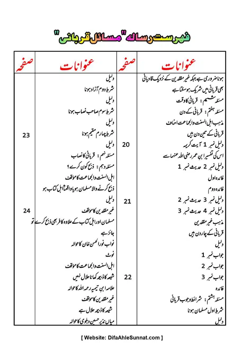 Majmoa-Resail-Molana-Ilyas-Ghumman-Jild-1_page-0349
