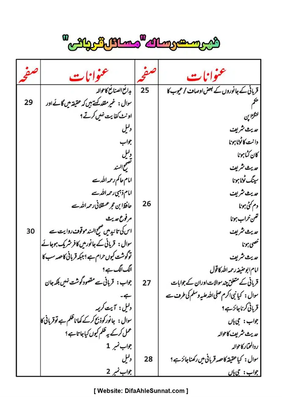 Majmoa-Resail-Molana-Ilyas-Ghumman-Jild-1_page-0350