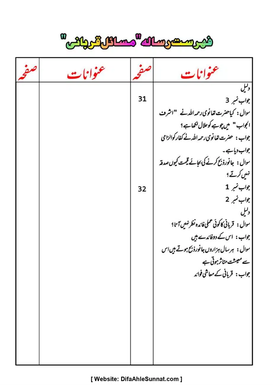 Majmoa-Resail-Molana-Ilyas-Ghumman-Jild-1_page-0351