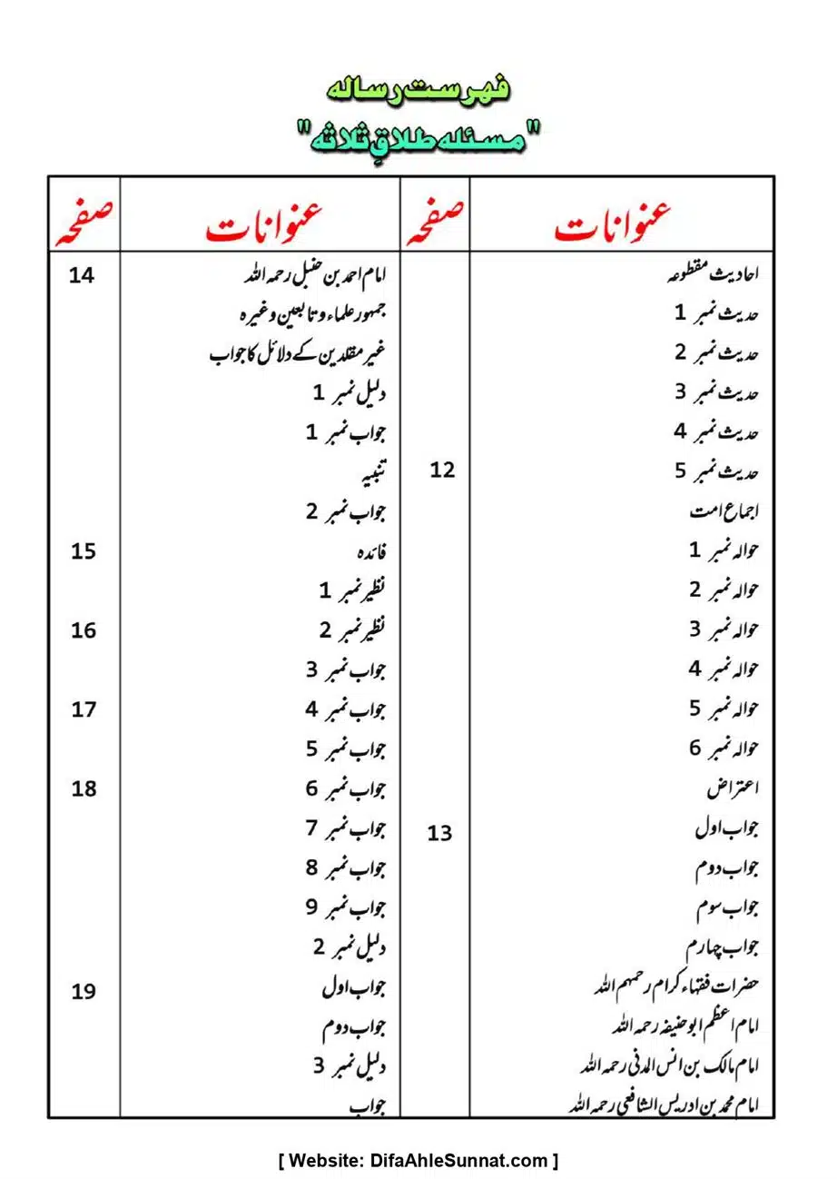 Majmoa-Resail-Molana-Ilyas-Ghumman-Jild-1_page-0387
