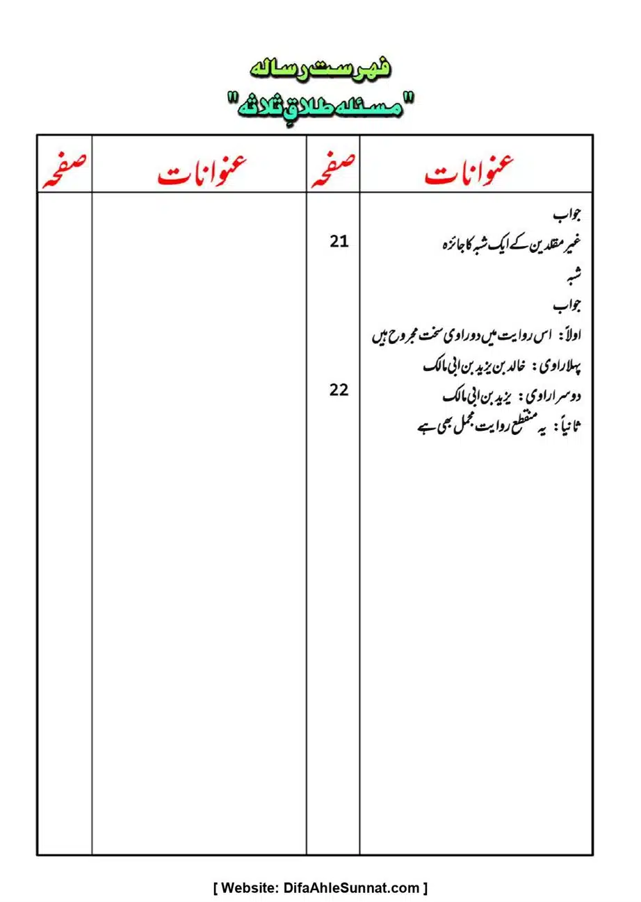 Majmoa-Resail-Molana-Ilyas-Ghumman-Jild-1_page-0388