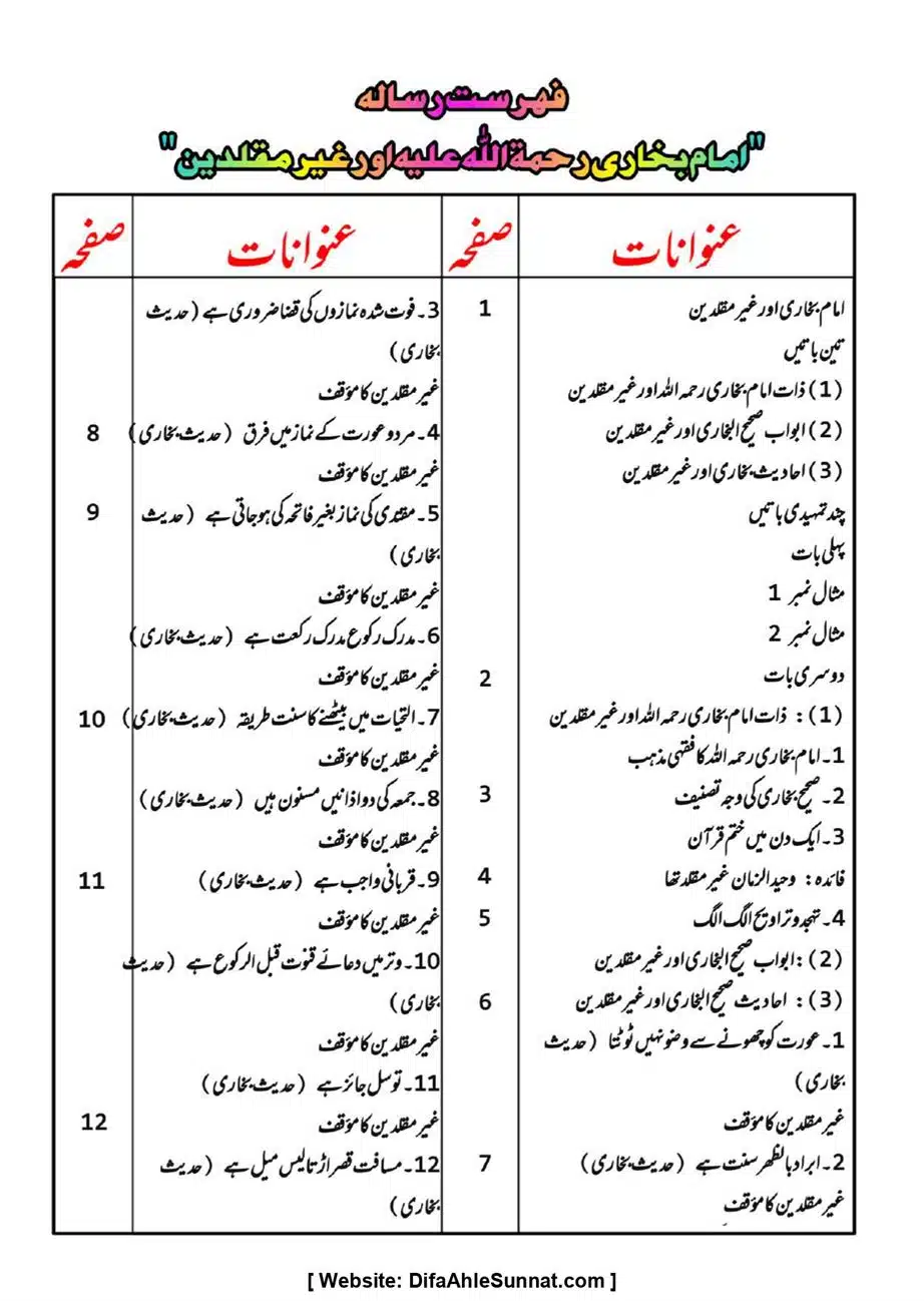 Majmoa-Resail-Molana-Ilyas-Ghumman-Jild-1_page-0424