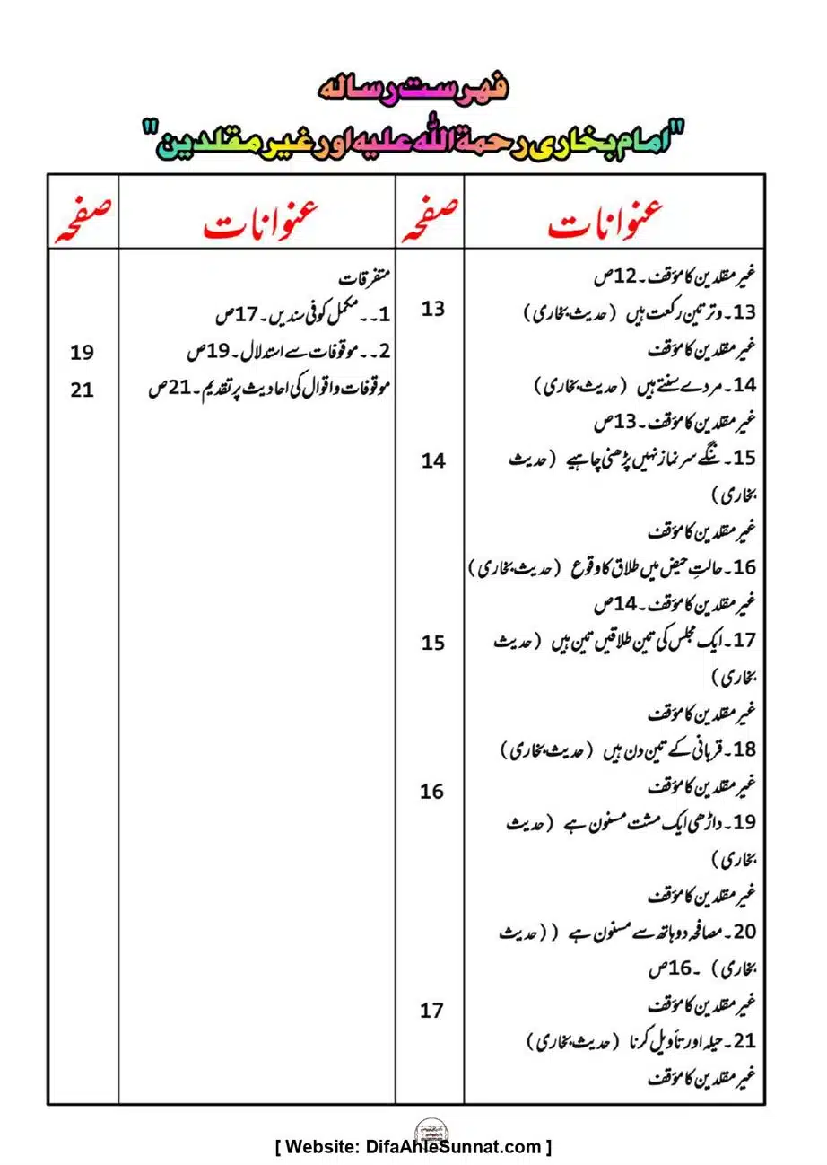 Majmoa-Resail-Molana-Ilyas-Ghumman-Jild-1_page-0425
