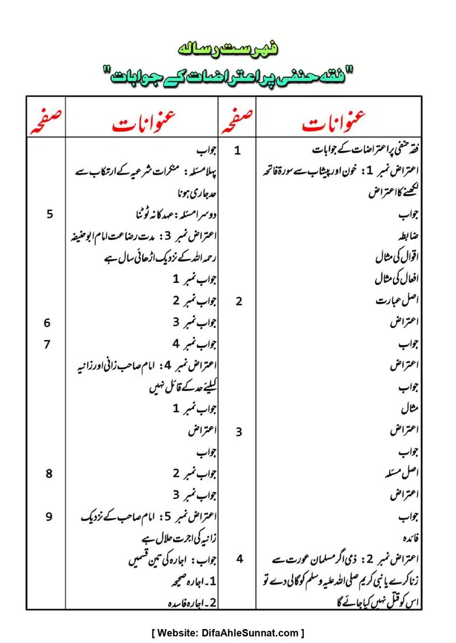Majmoa-Resail-Molana-Ilyas-Ghumman-Jild-1_page-0473