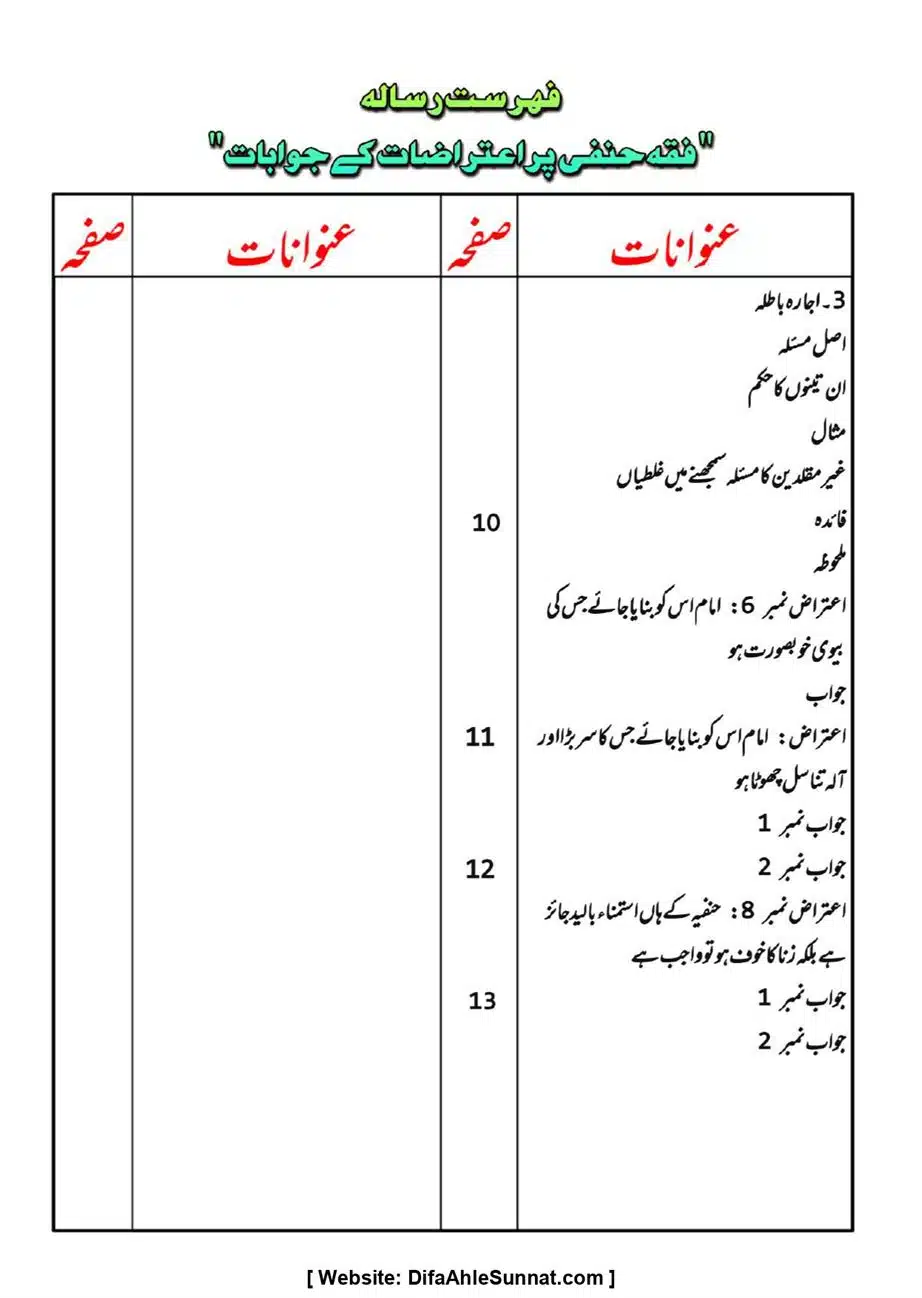 Majmoa-Resail-Molana-Ilyas-Ghumman-Jild-1_page-0474