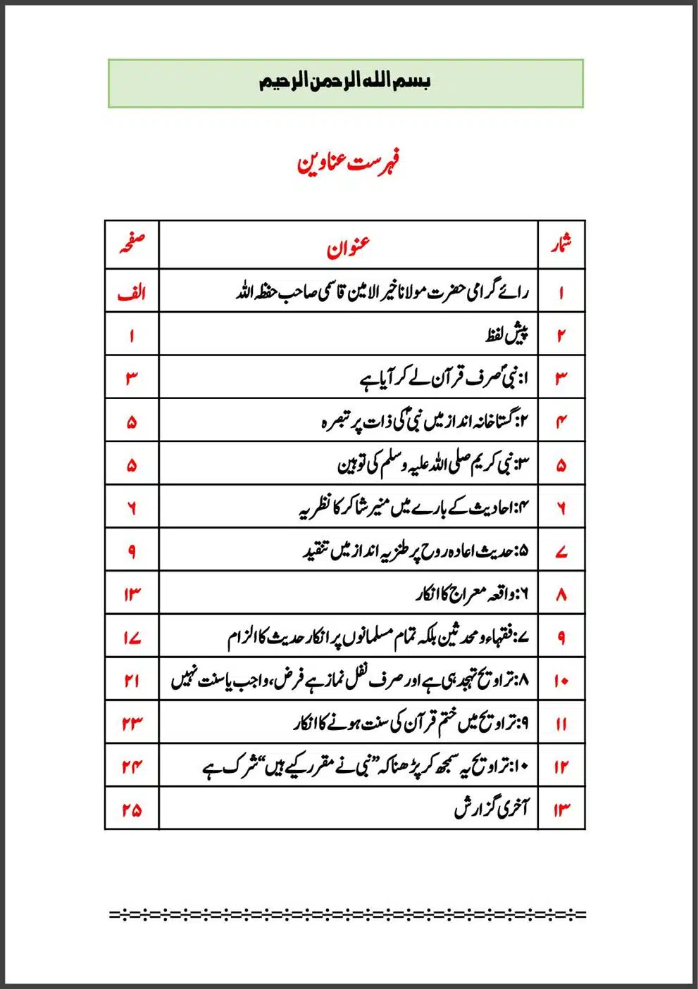 mamati-moulvi-munir-shakir-ke-batil-afkar-o-nazriyat-part-1_00002