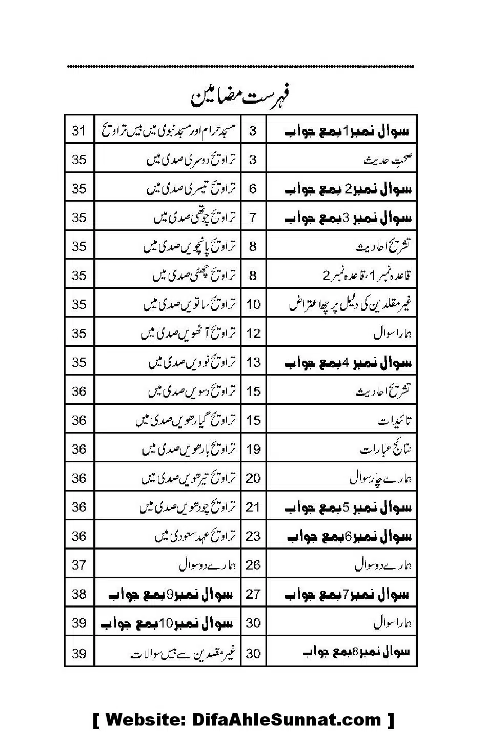 Masla-e-Taraveeh-par-GM-ke-10-Sawaalon-ka-Jawaab_00002