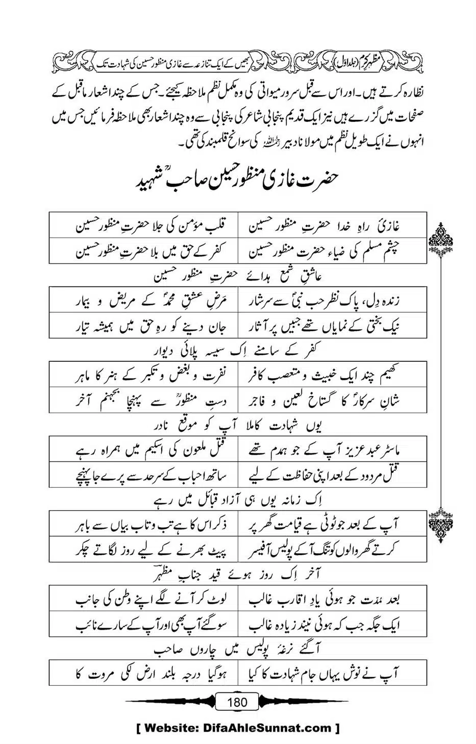 Mazhar-Karam-Swaneh-Maulana-Qazi-Mazhar-Hussain-Vol1-176