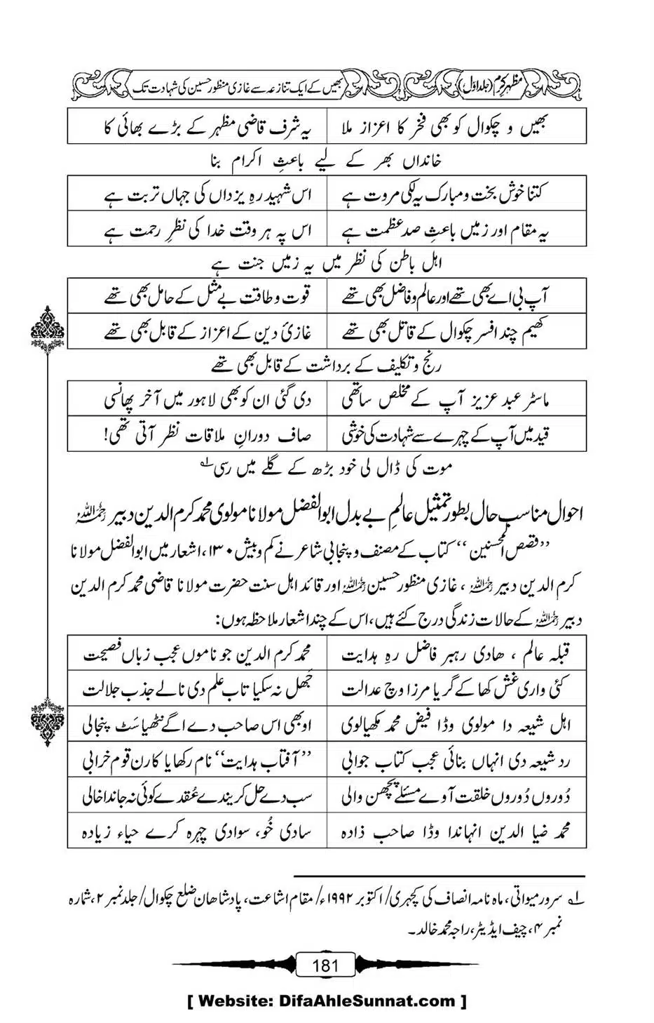 Mazhar-Karam-Swaneh-Maulana-Qazi-Mazhar-Hussain-Vol1-177