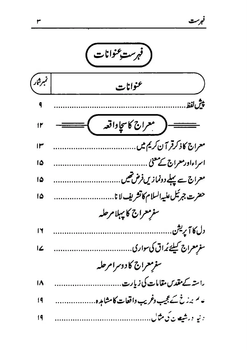 Meraj-ka-Sacha-Wakia-our-Mah-Rajab-ke-Rasmain-page-00005