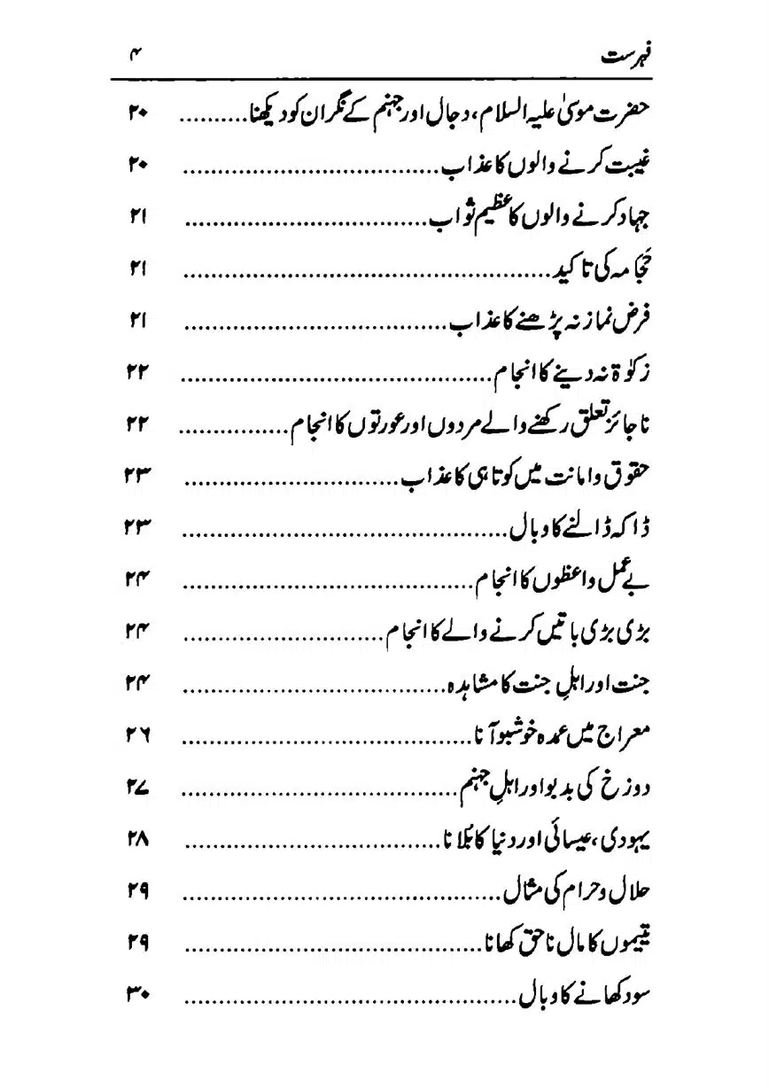 Meraj-ka-Sacha-Wakia-our-Mah-Rajab-ke-Rasmain-page-00006