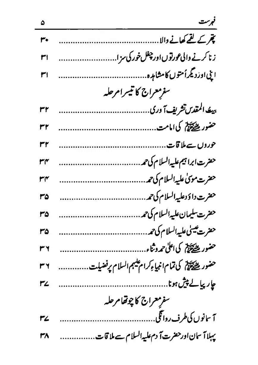 Meraj-ka-Sacha-Wakia-our-Mah-Rajab-ke-Rasmain-page-00007