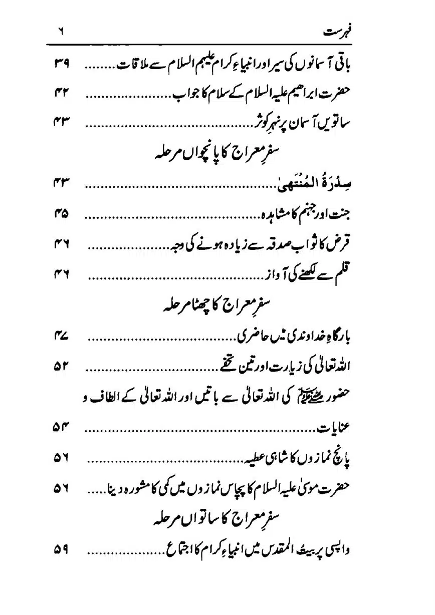 Meraj-ka-Sacha-Wakia-our-Mah-Rajab-ke-Rasmain-page-00008