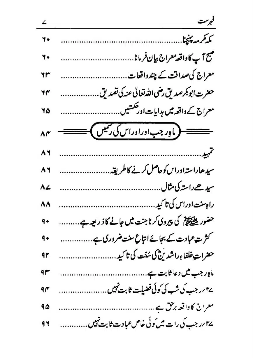 Meraj-ka-Sacha-Wakia-our-Mah-Rajab-ke-Rasmain-page-00009