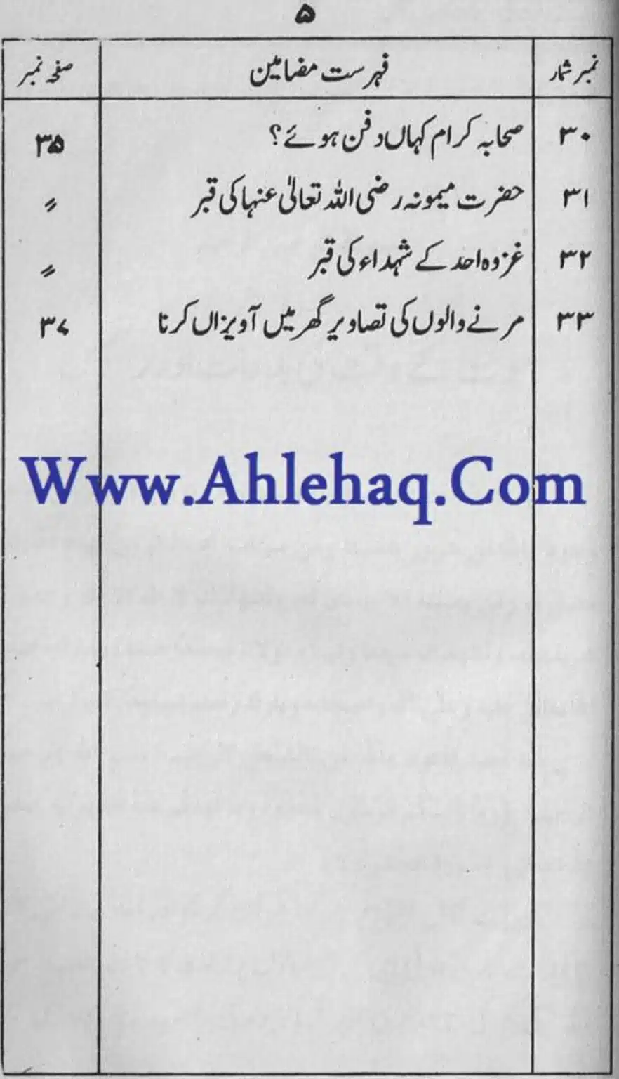 Mout-key-Waqt-kee-Bidaat_page-0005