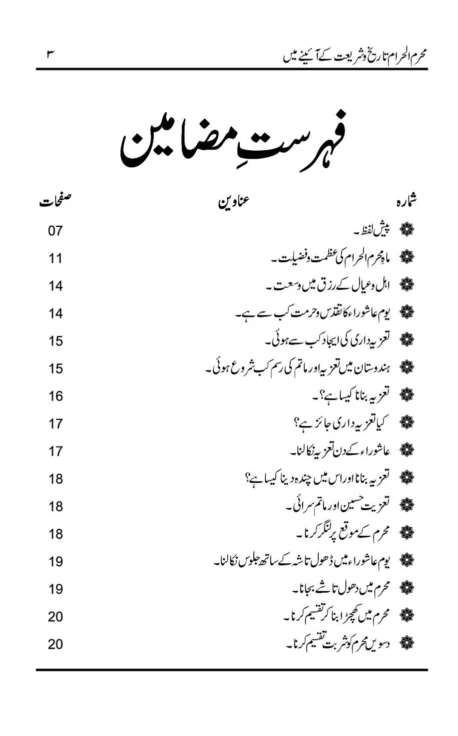 Muharram-ul-Haram-Tarikh-o-Shariat-Ke-Aainey-Mein_00004
