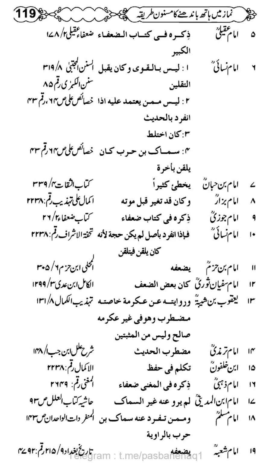 Namaz-Mein-Hath-Bandanay-ka-Masnoon-Tariqa_00120