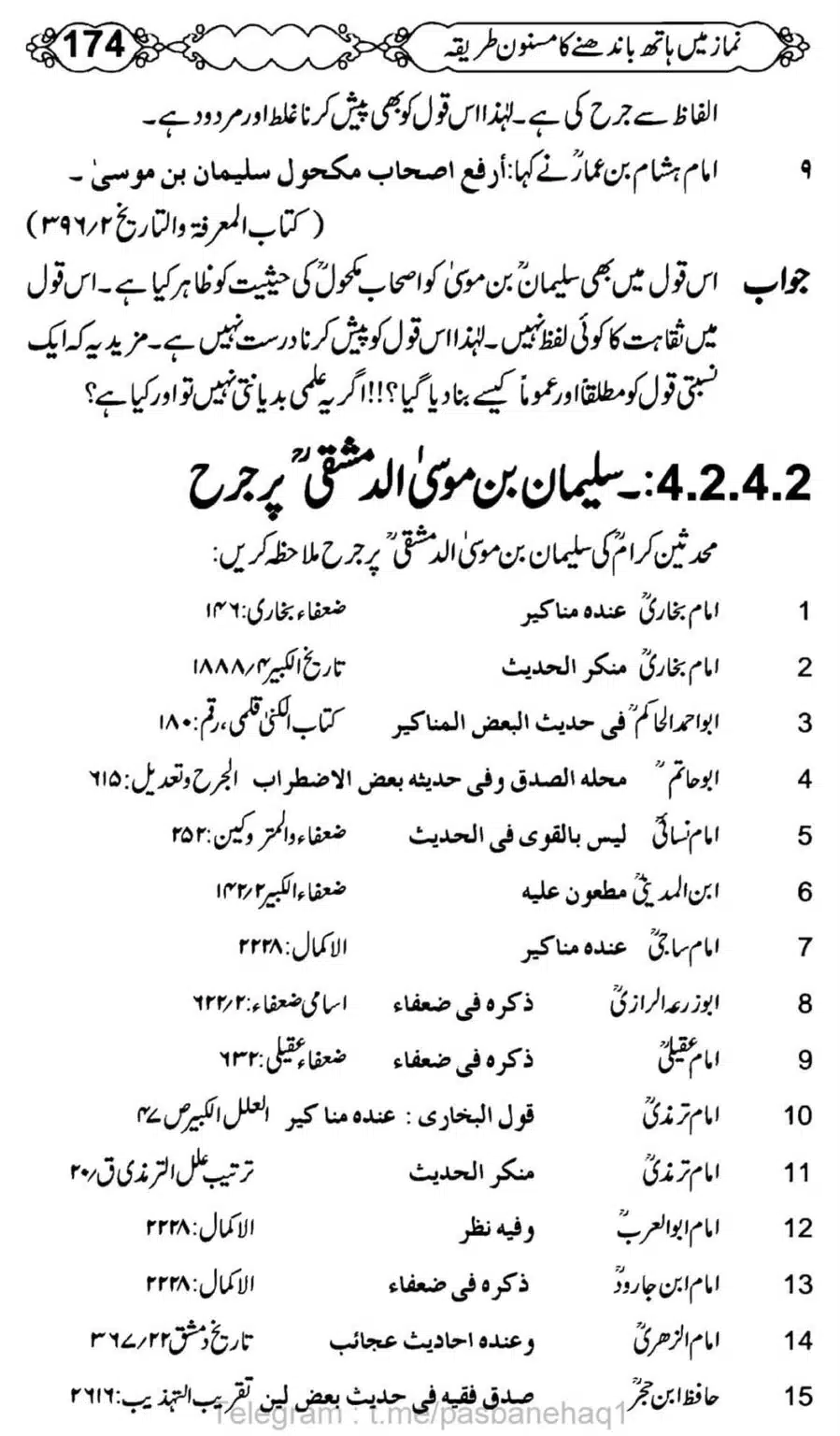 Namaz-Mein-Hath-Bandanay-ka-Masnoon-Tariqa_00175