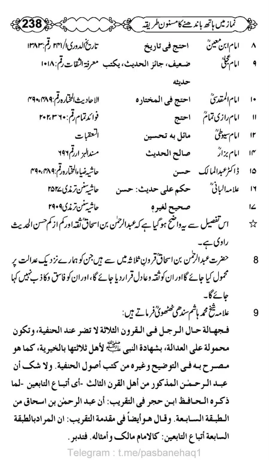 Namaz-Mein-Hath-Bandanay-ka-Masnoon-Tariqa_00239