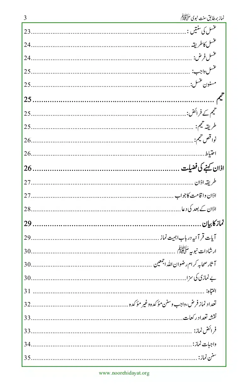 Namaz-bamatabiq-Sunnat-e-Nabvi_page-0004