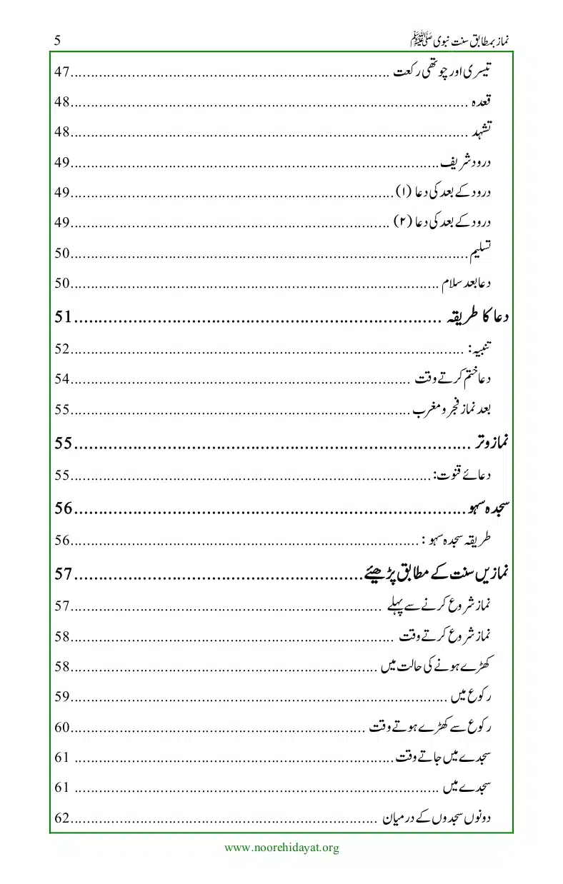 Namaz-bamatabiq-Sunnat-e-Nabvi_page-0006