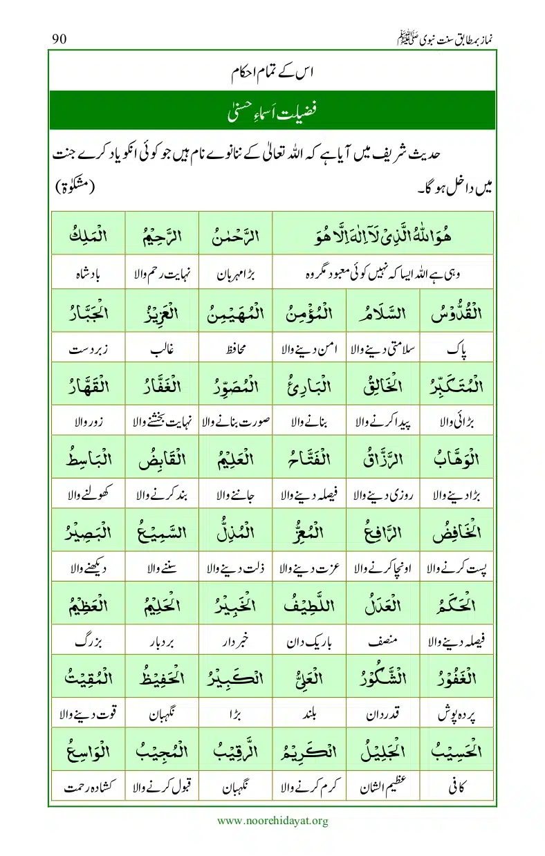 Namaz-bamatabiq-Sunnat-e-Nabvi_page-0091
