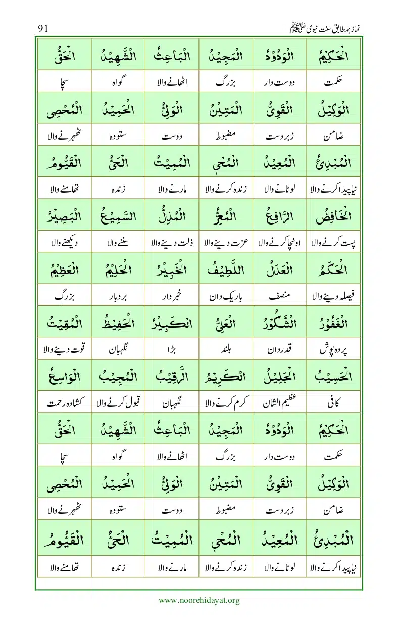 Namaz-bamatabiq-Sunnat-e-Nabvi_page-0092