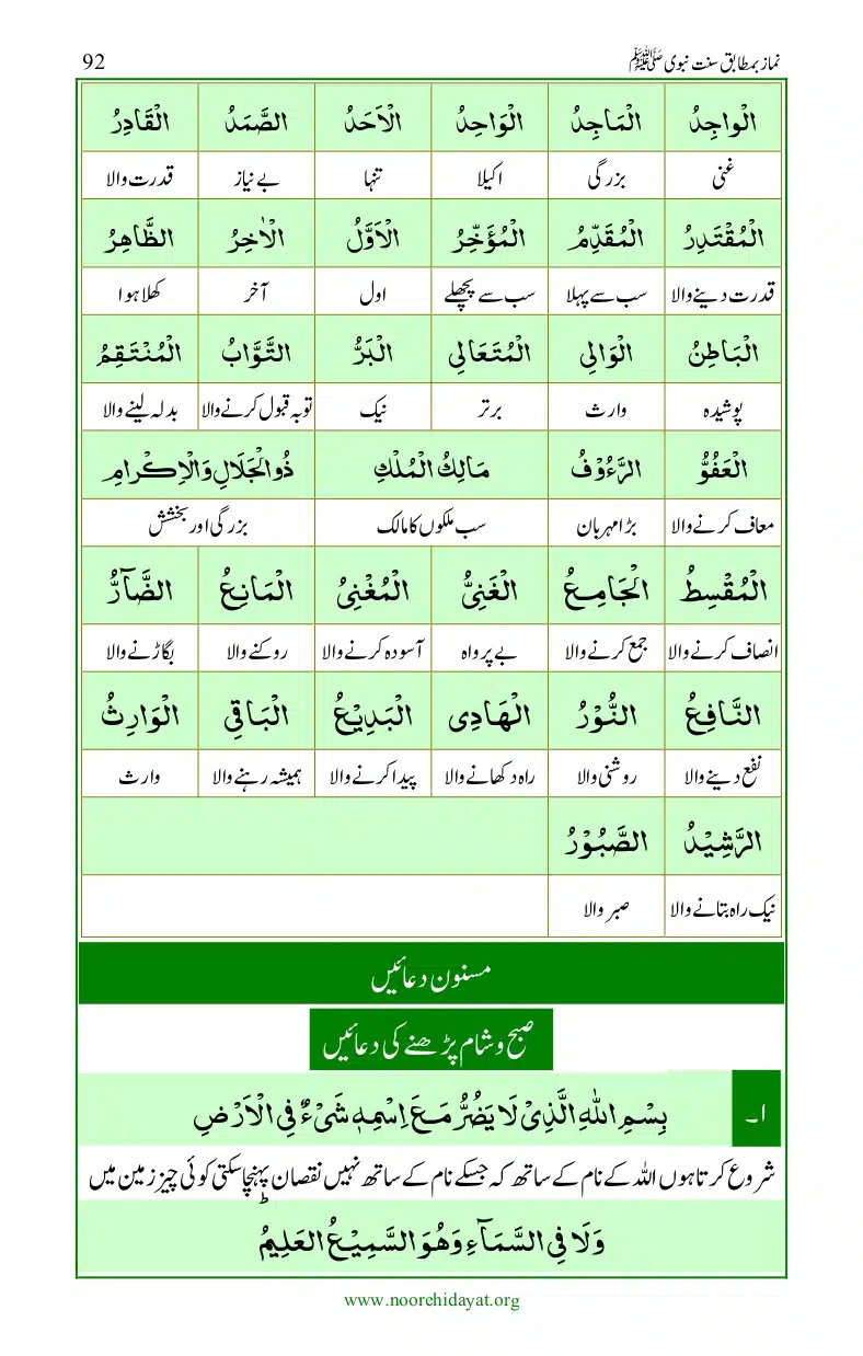 Namaz-bamatabiq-Sunnat-e-Nabvi_page-0093