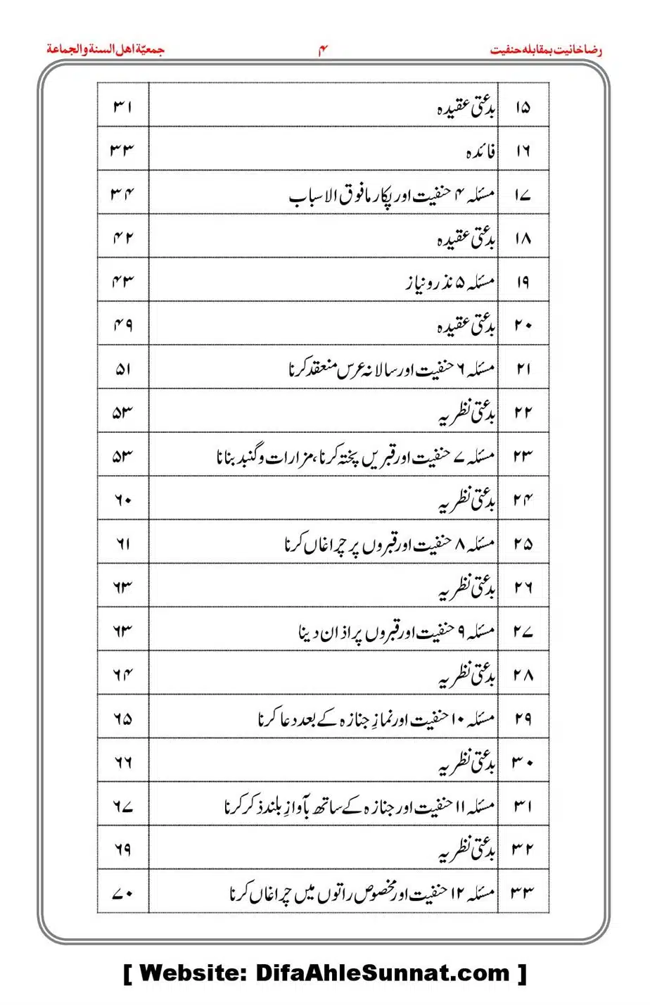 Raza-Khanyat-vs-Hanfiyat_00005