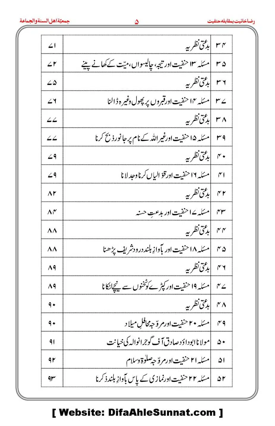 Raza-Khanyat-vs-Hanfiyat_00006