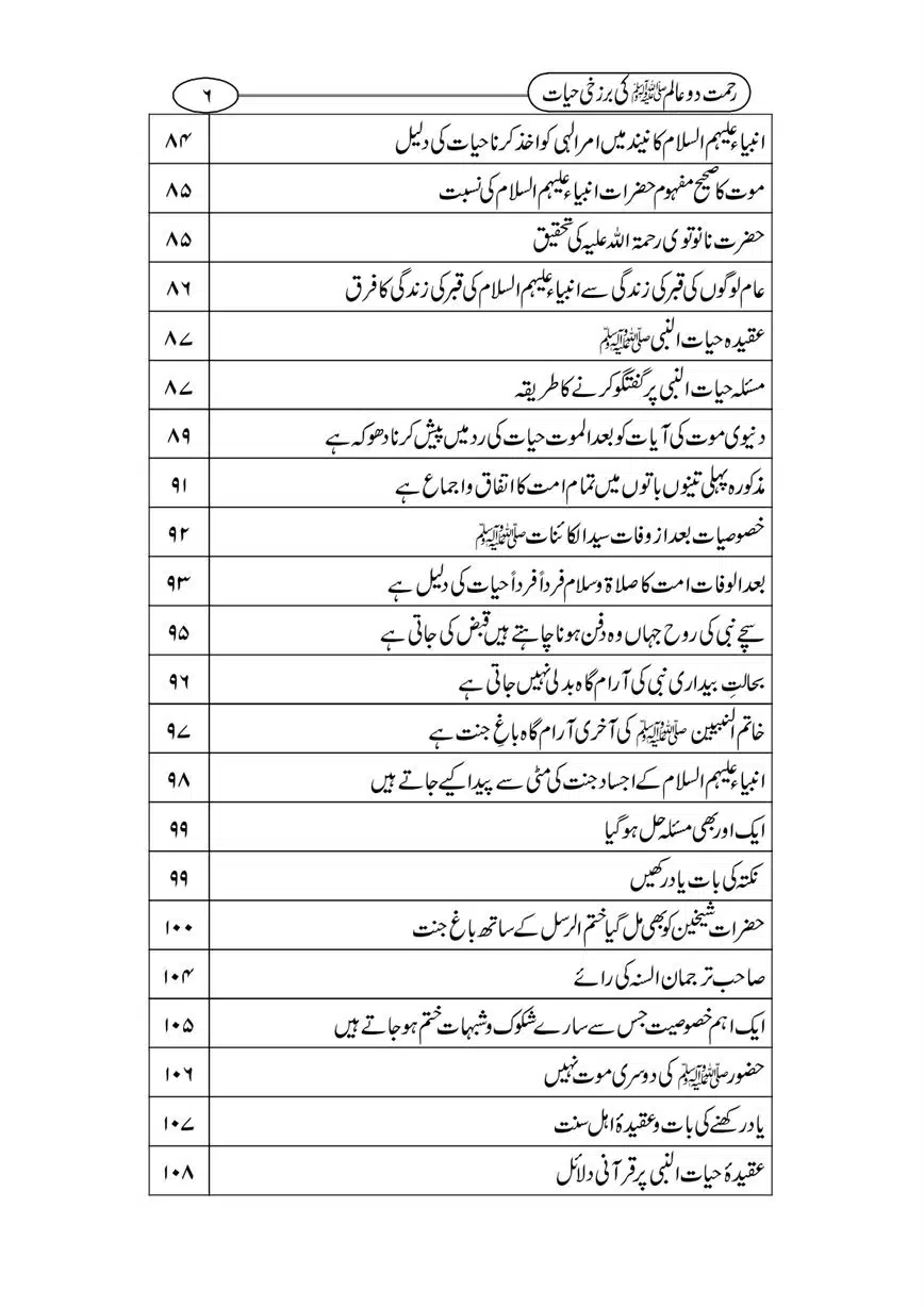 Rahmat-e-Do-Alam-ki-Barzakhi-Hayat-page-00006