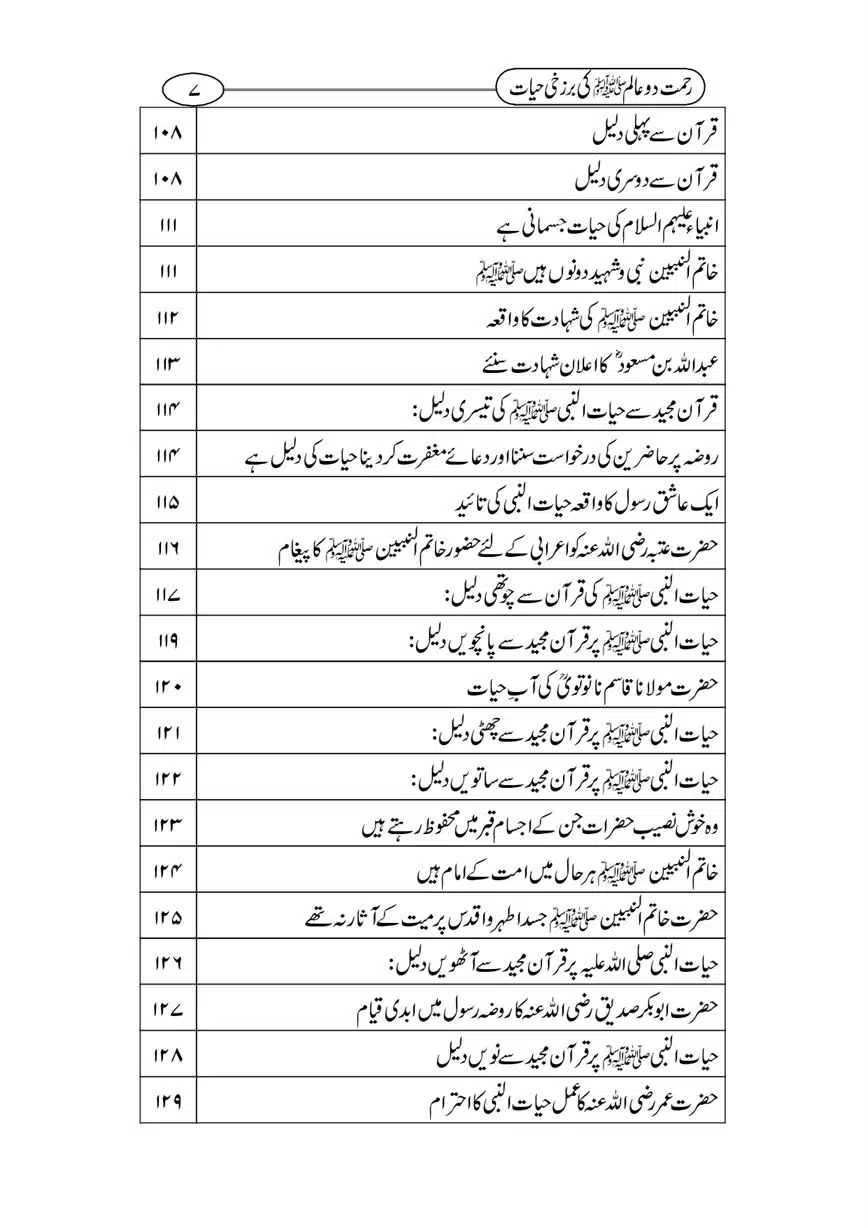 Rahmat-e-Do-Alam-ki-Barzakhi-Hayat-page-00007