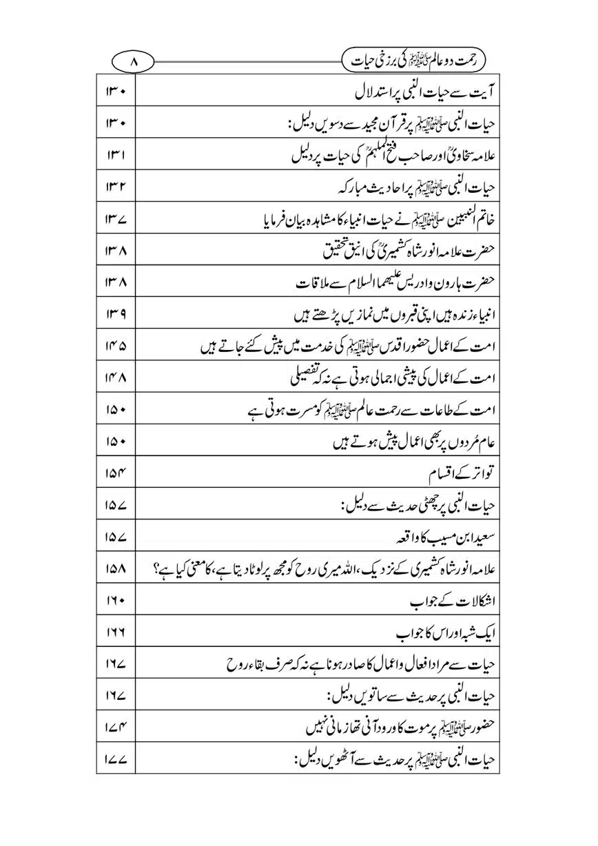 Rahmat-e-Do-Alam-ki-Barzakhi-Hayat-page-00008
