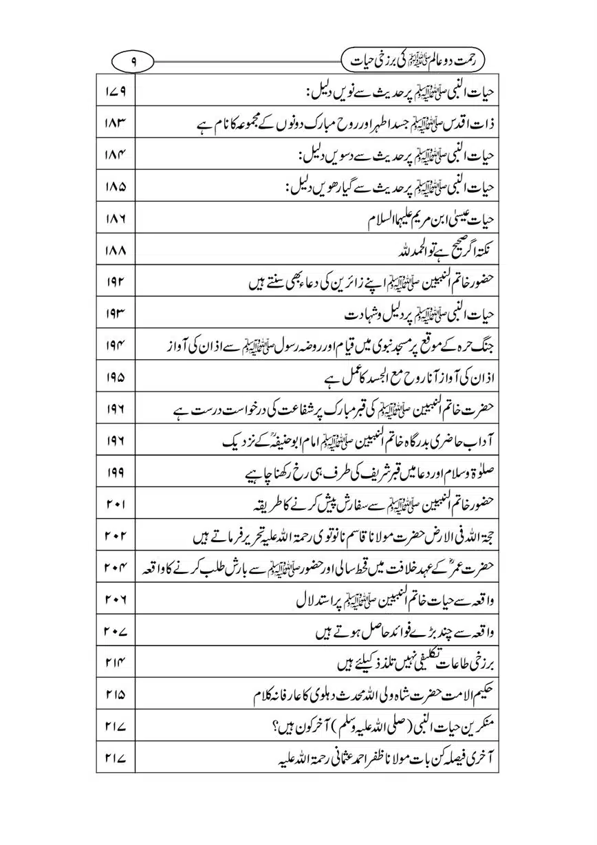 Rahmat-e-Do-Alam-ki-Barzakhi-Hayat-page-00009