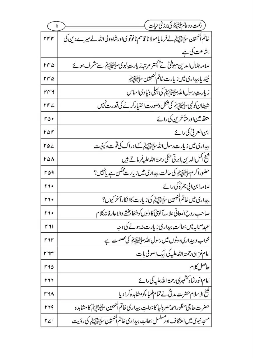 Rahmat-e-Do-Alam-ki-Barzakhi-Hayat-page-00011