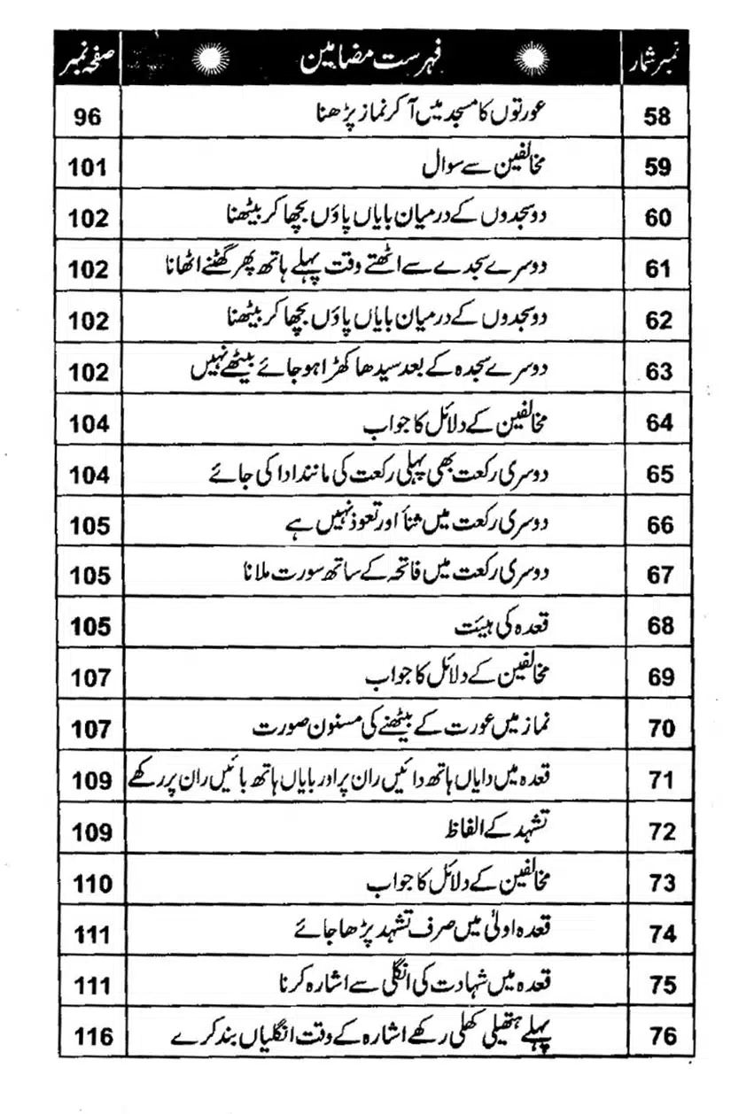 Rasool-e-Akram-Ka-Tareeqa-e-Namaz_page-0007